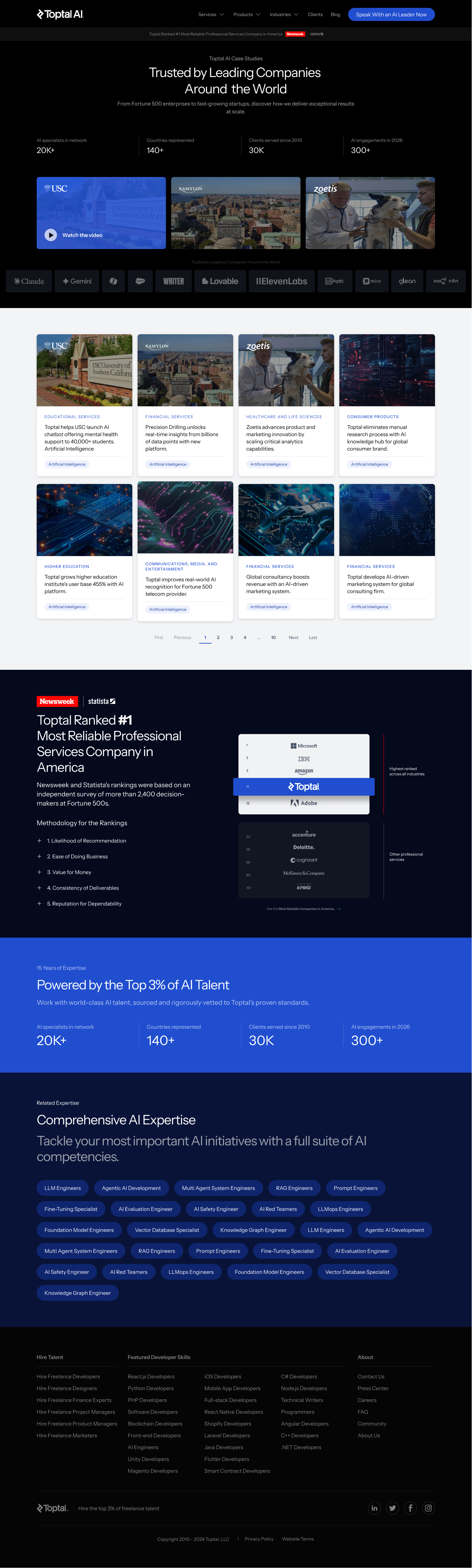 Toptal AI — case studies