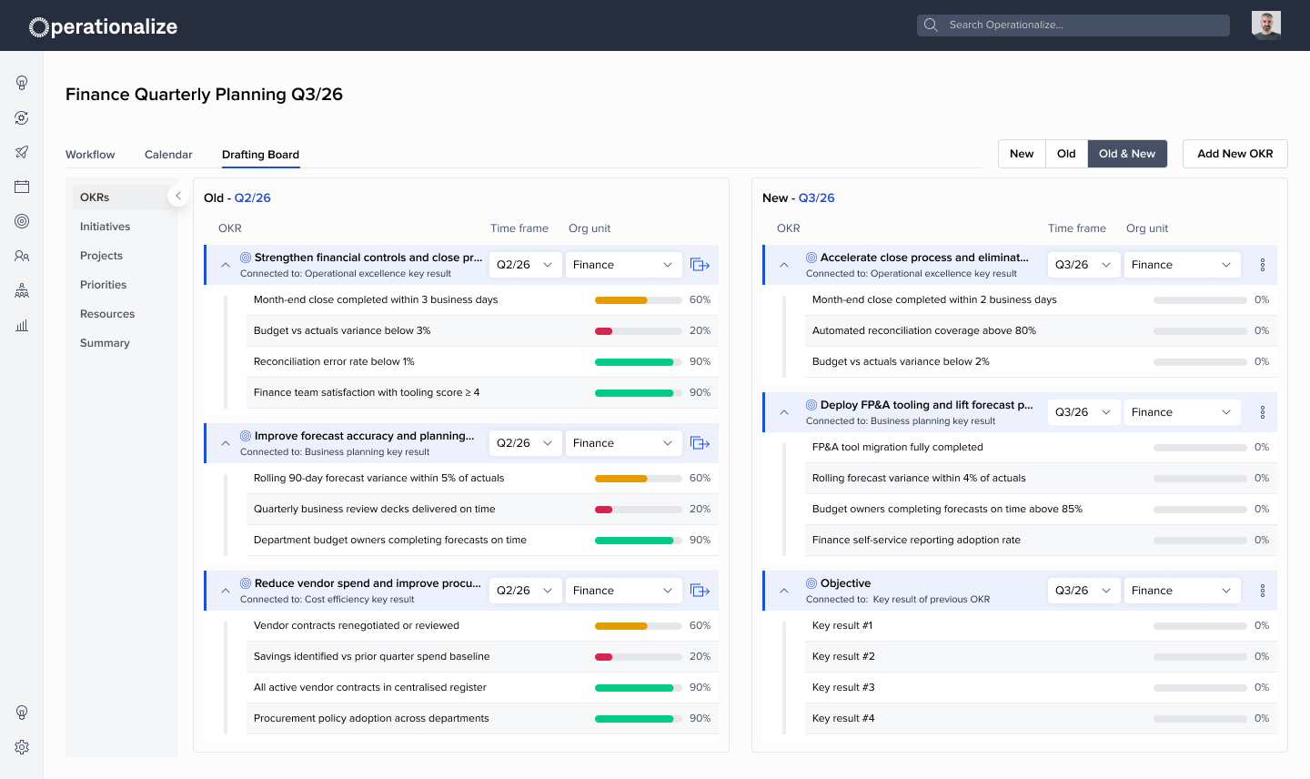 Operationalise — meeting grid