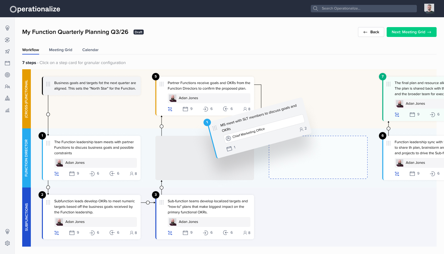 Operationalise — schedule